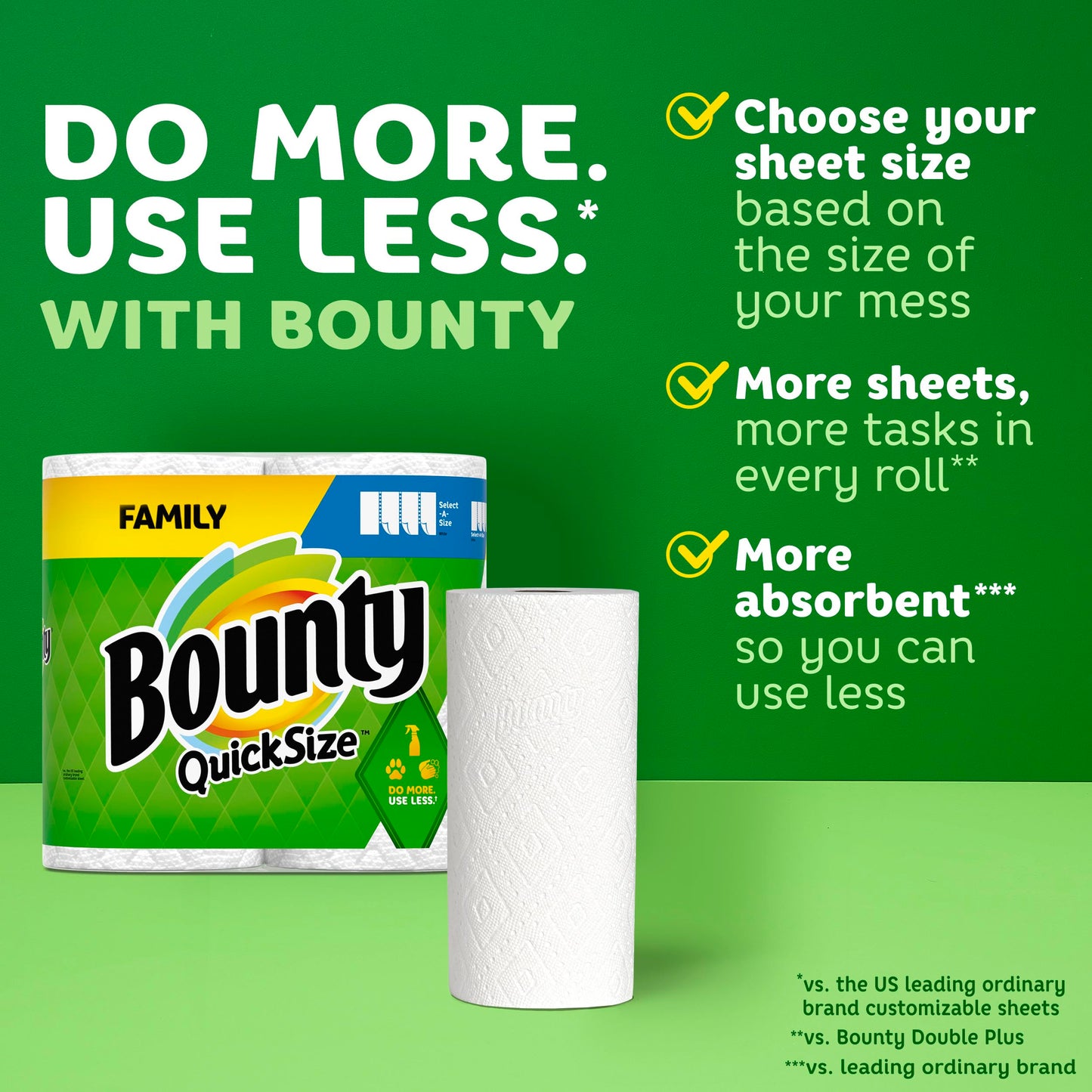 Bounty Quick Size Paper Towels, White, 8 Family Rolls = 20 Regular Rolls