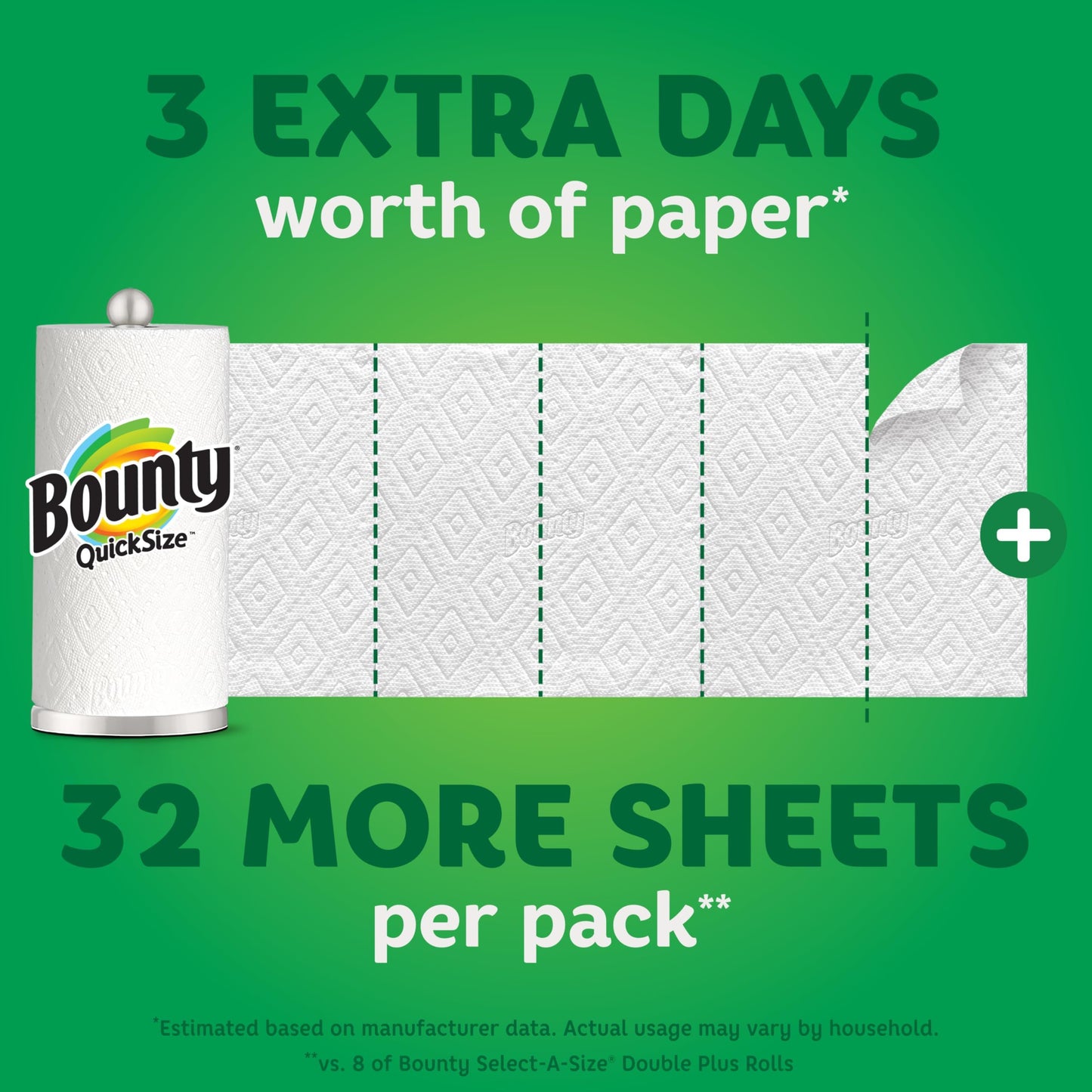 Bounty Quick Size Paper Towels, White, 8 Family Rolls = 20 Regular Rolls